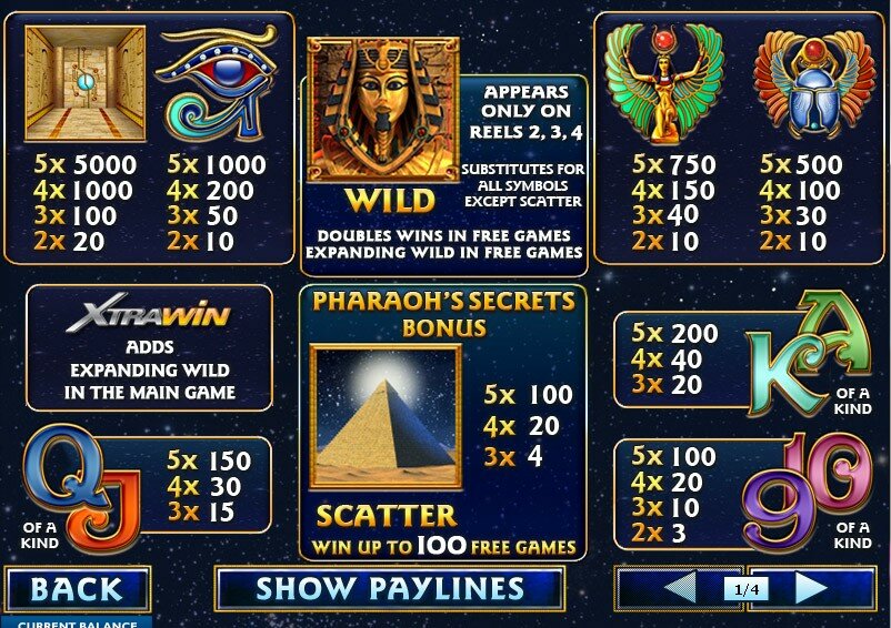 Pharaohs secrets video slot - general info