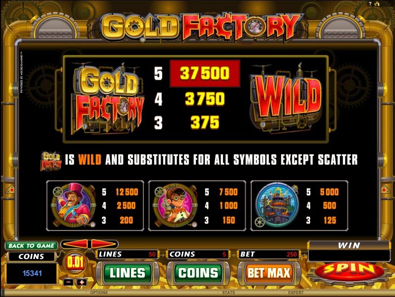 Gold Factory video slot - cards and symbols