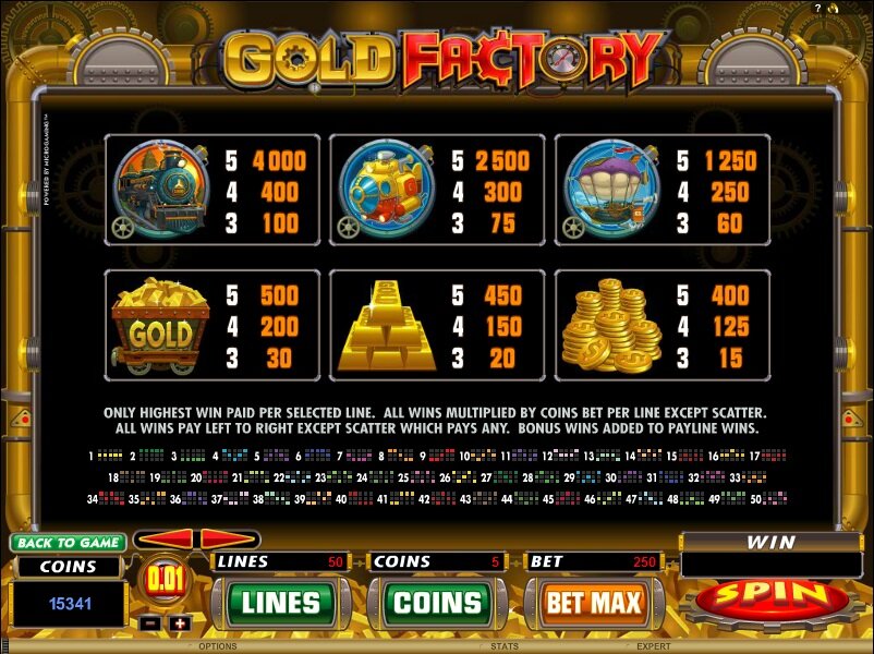 Gold Factory video slot - paylines
