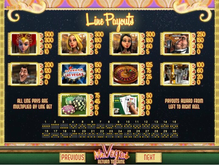 Mr Vegas Video Slot: general information