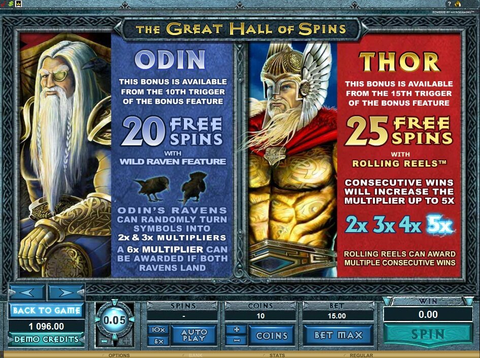ThunderStruck 2 video slot: Free spins, Odin + Thor modes