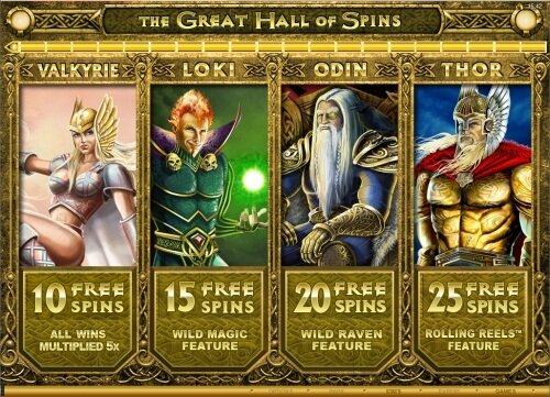 ThunderStruck 2 video slot: the great hall of spins