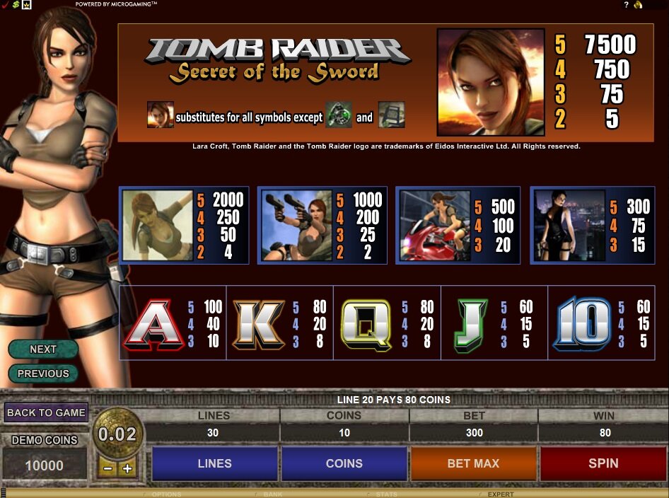 Tomb Raider 2 video slot: general information