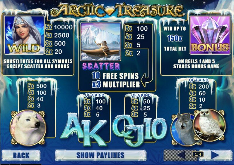 arctic treasure video slot: cards and symbols