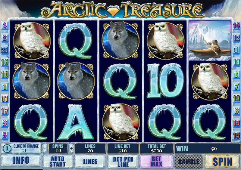 arctic treasure video slot:graphics