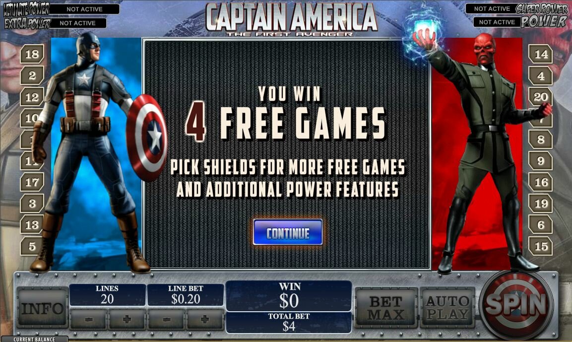 Captain America video slot:graphics and sounds 