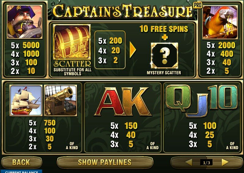 Captains treasure video slot : cards and symobls