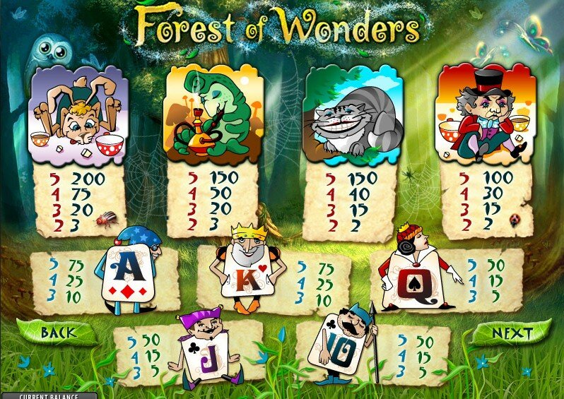 forest of wonders video slot: