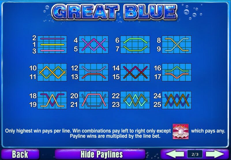 Great Blue video slot:Paylines