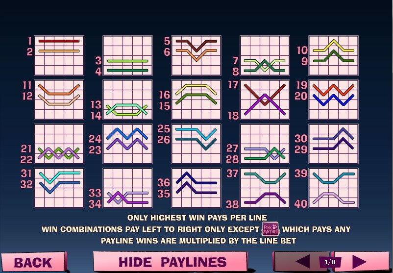 The pink panther video slot: pay lines