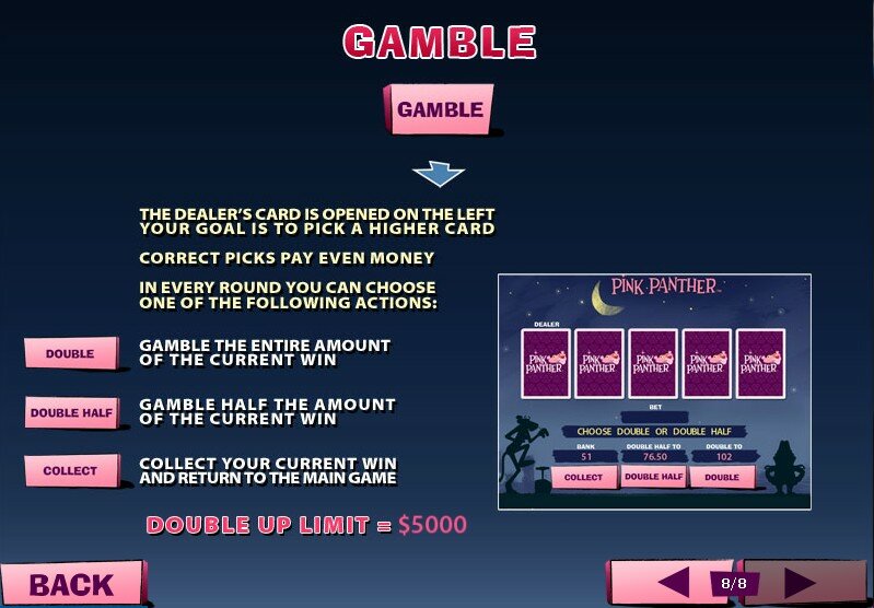 The pink panther video slot: