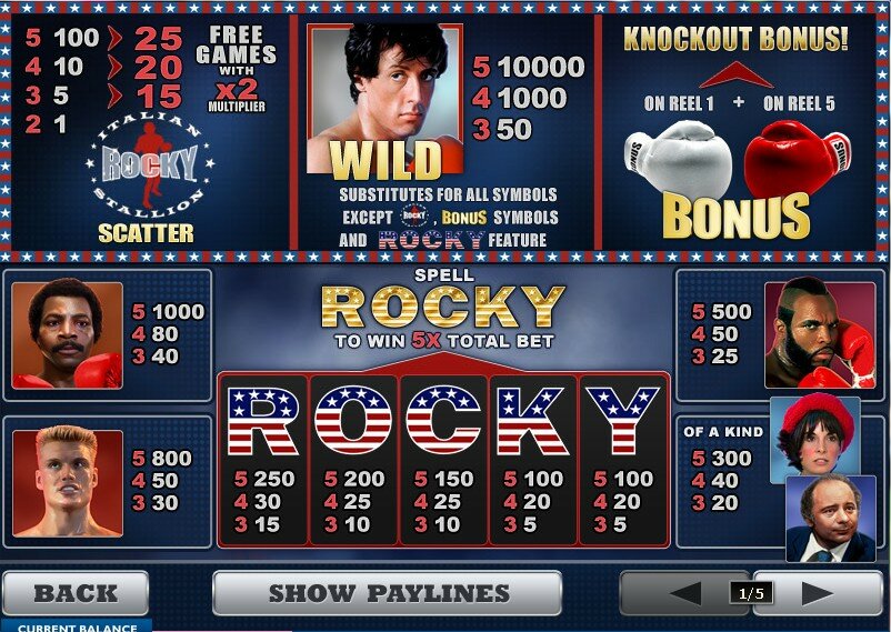 Rocky video slot: Cards and Symbols