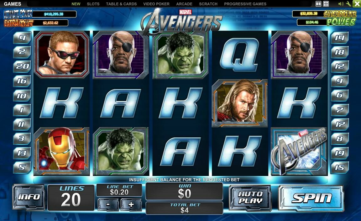 The Avengers Video Slot: graphics