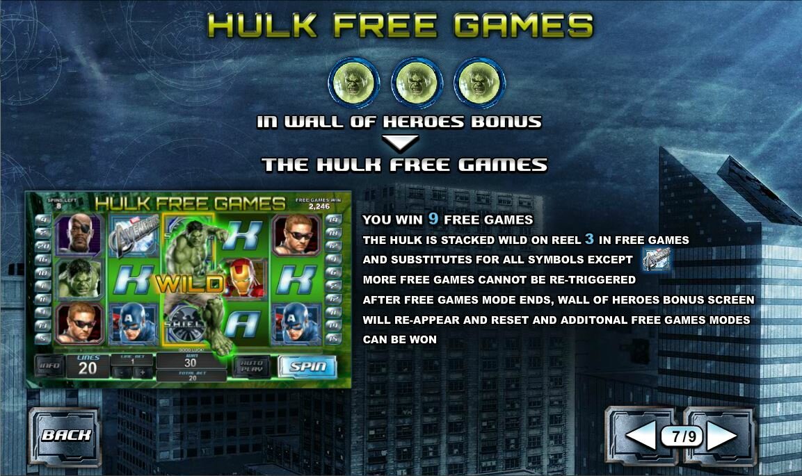 The Avengers Video Slot:free- games- hulk 