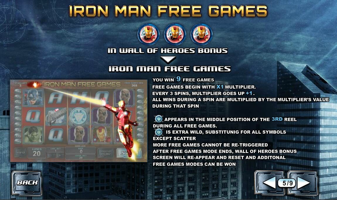The Avengers Video Slot: free games- ironman 