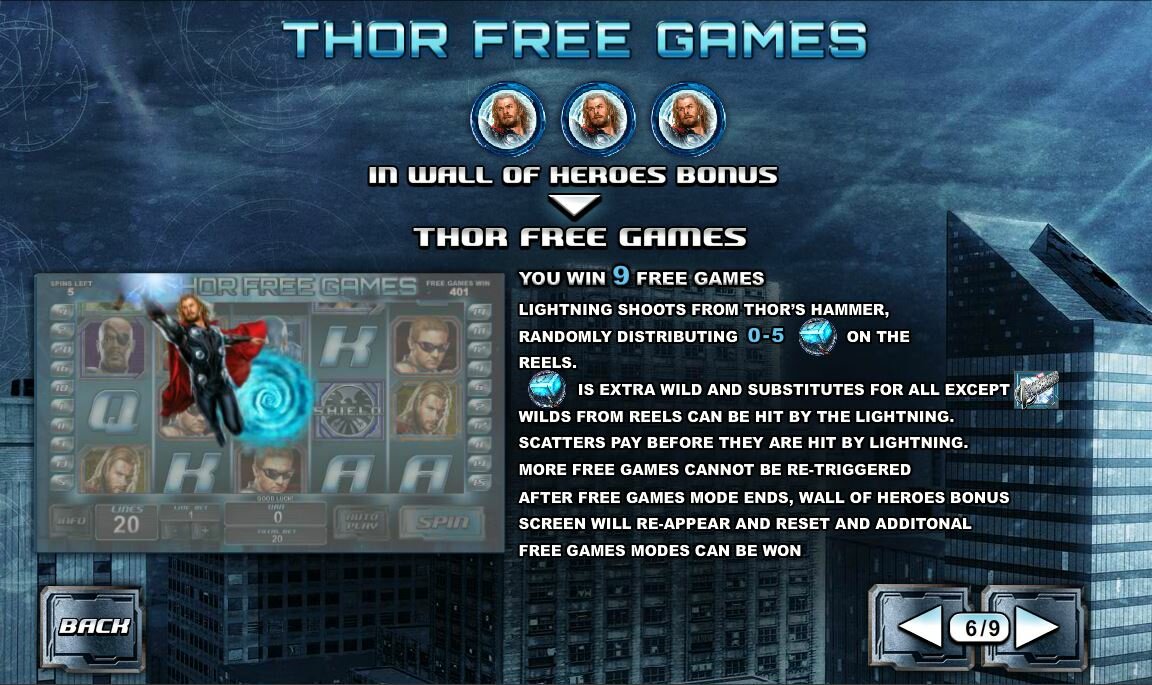 The Avengers Video Slot: free games- thor