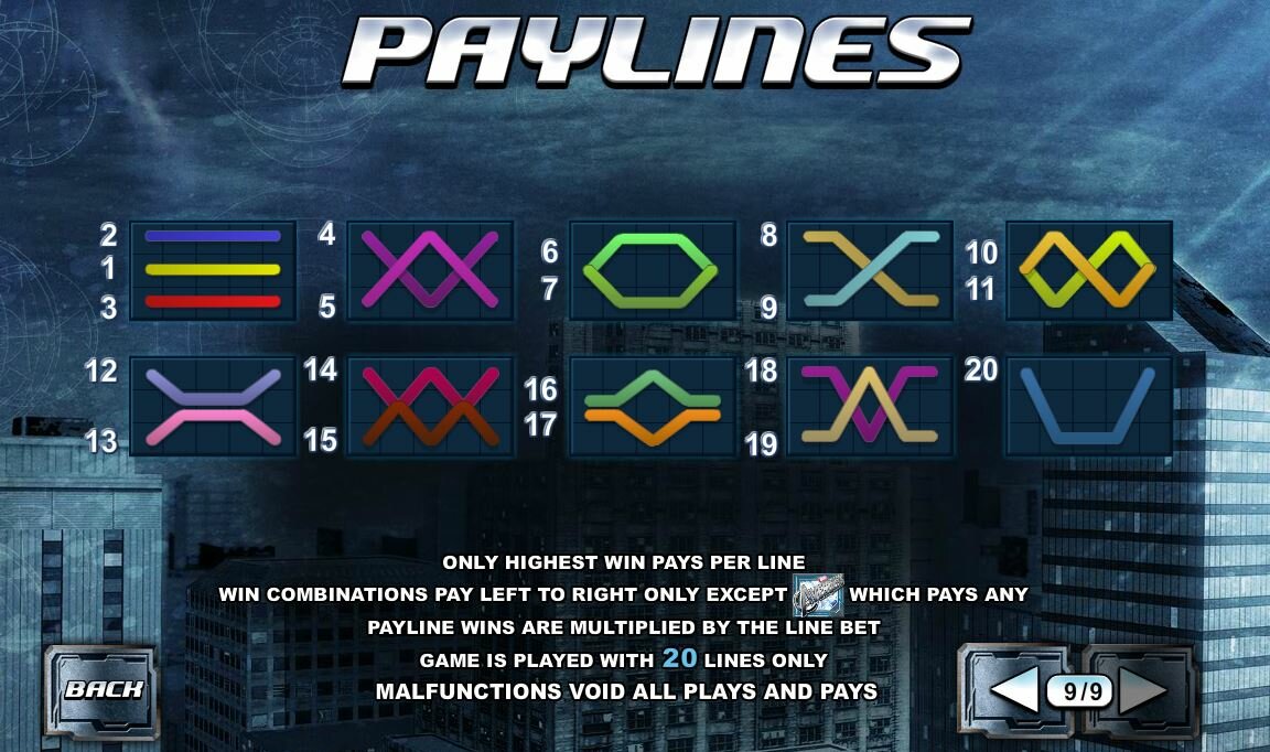 The Avengers Video Slot: pay lines