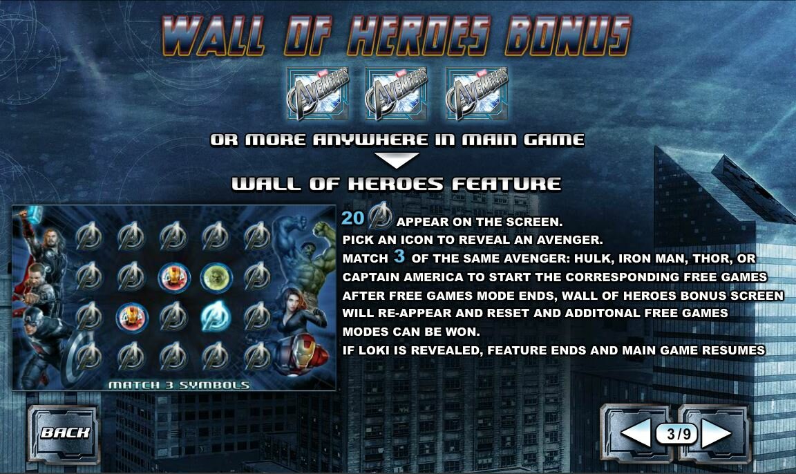 The Avengers Video Slot: wall of heroes