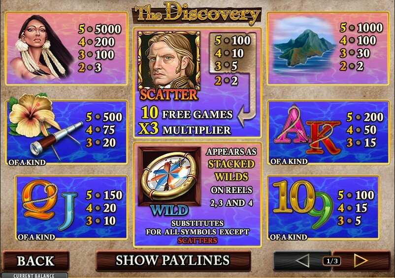 The discovery video slot:cards and symbols