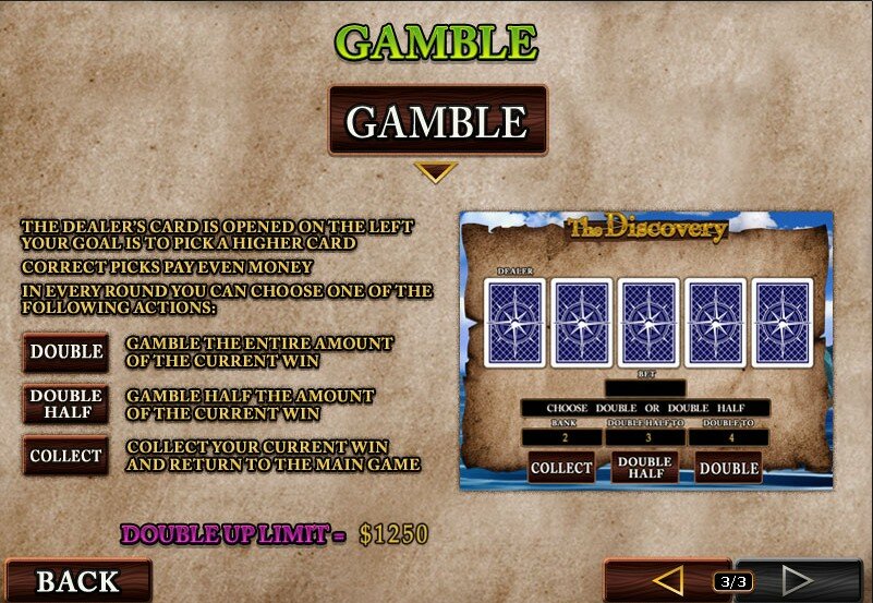 The discovery video slot:Gamble