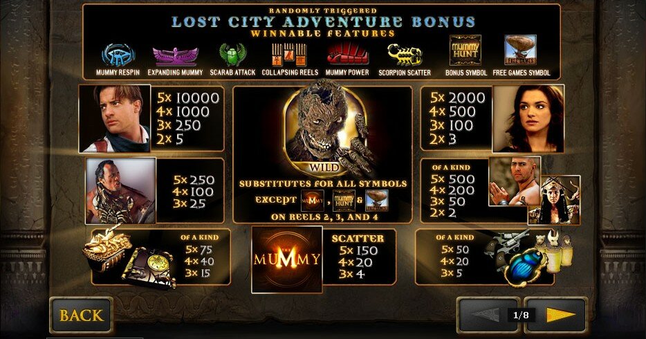 the mummy video slot: cards and symbols