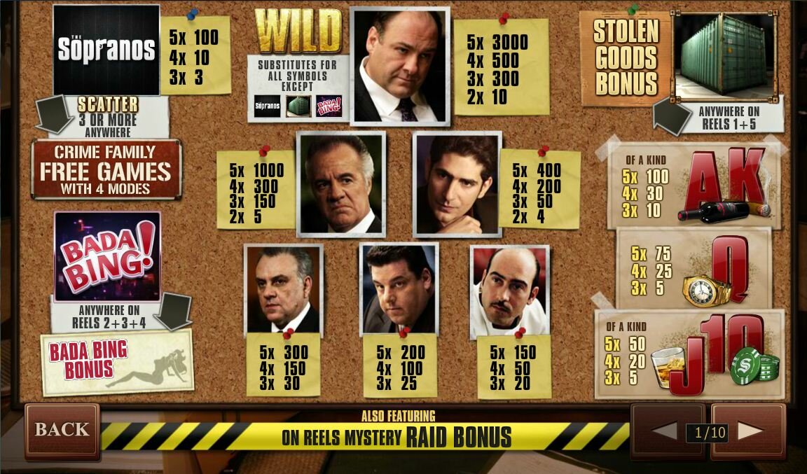 the sopranos Video Slot: cards and symbols