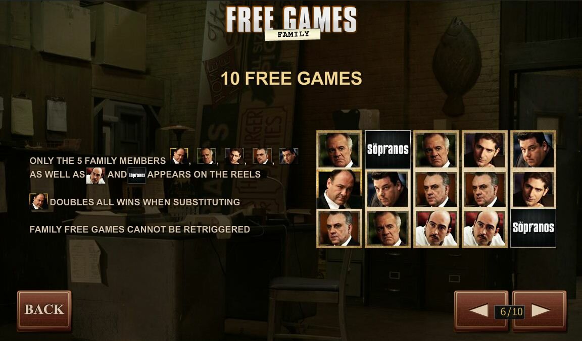 the sopranos Video Slot: free spins - family mode