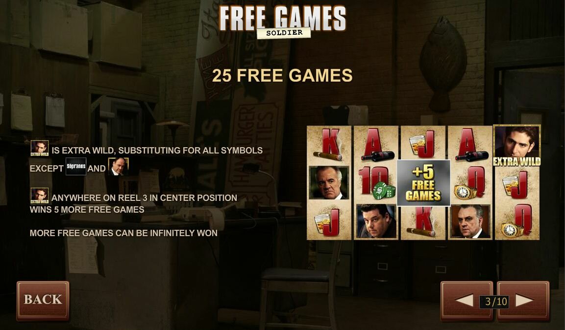 the sopranos Video Slot: free spins - soldier mode