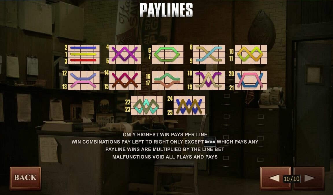 the sopranos Video Slot: pay lines