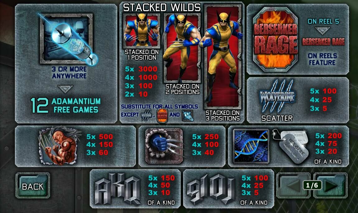 Wolverine video slot: cards and symbols